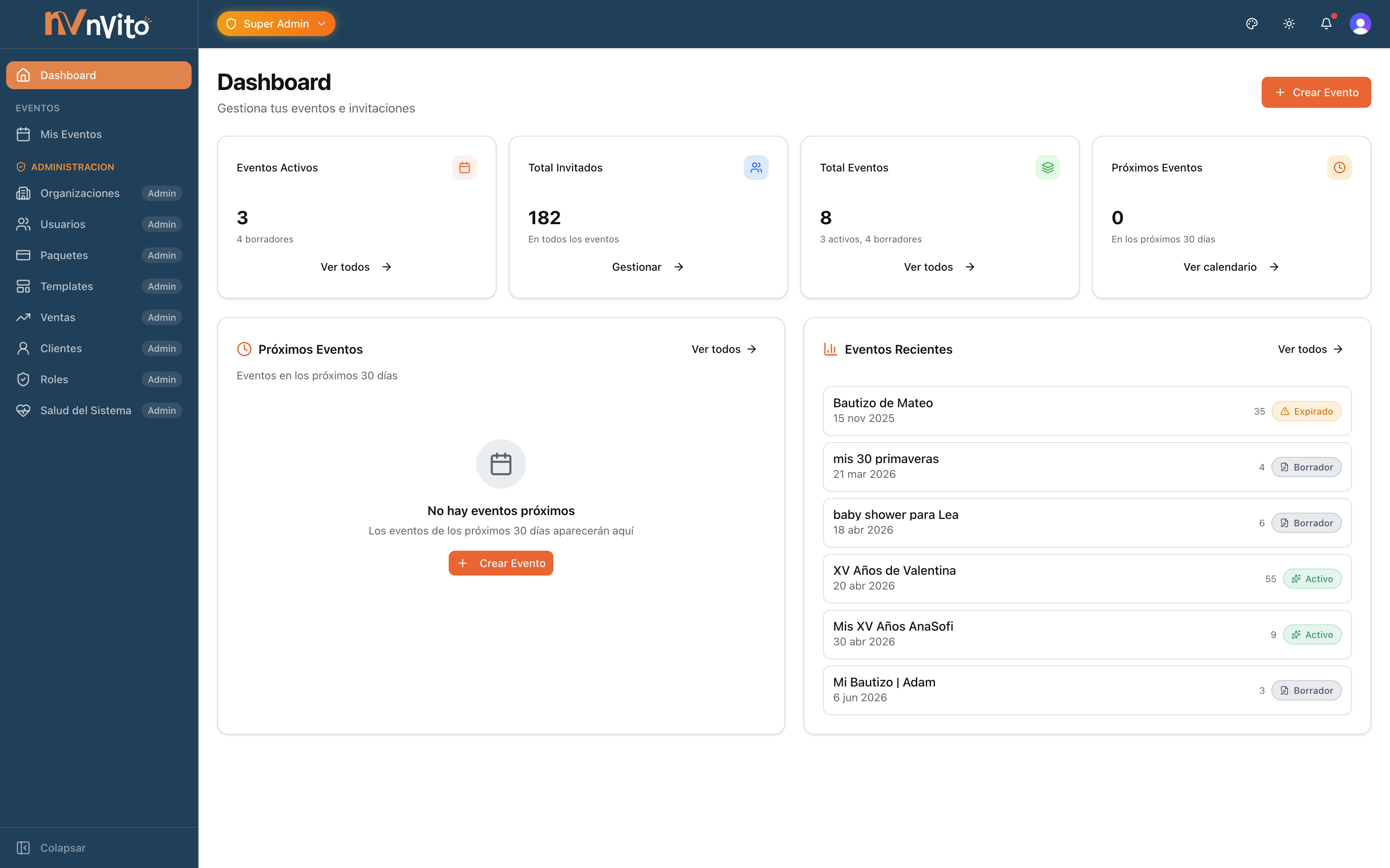 Dashboard principal de Nvito